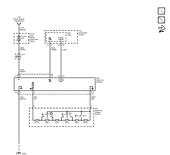 Displays and Gauges