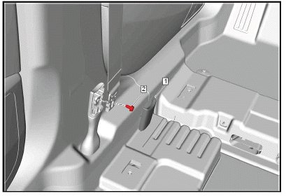 Supplemental Inflatable Restraints