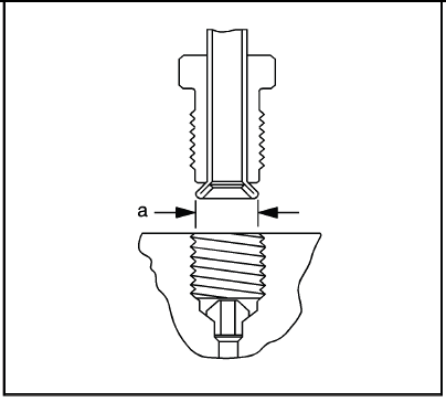 Hydraulic Brakes