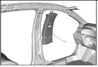 Supplemental Inflatable Restraints