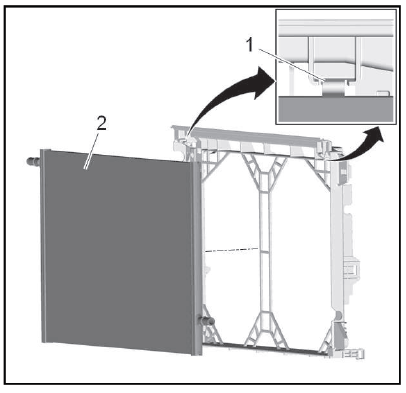 Heating, Ventilation, and Air Conditioning