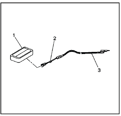 Supplemental Inflatable Restraints