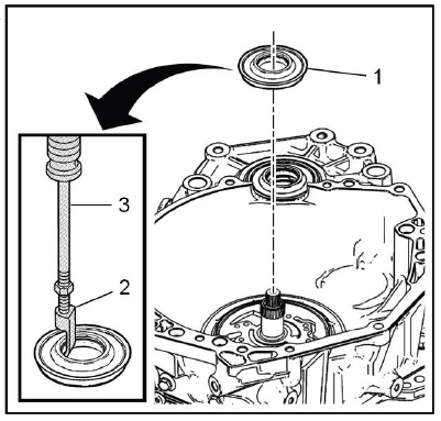 Automatic Transmission