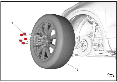 Tires and Wheels