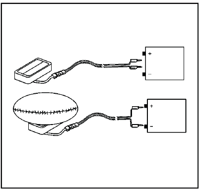 Supplemental Inflatable Restraints