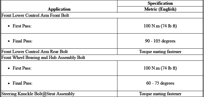 Front Suspension