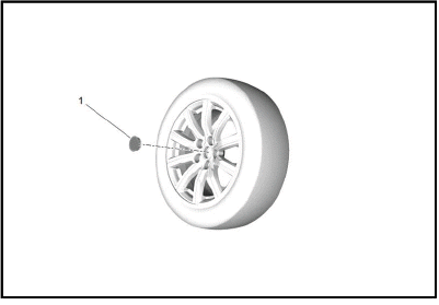 Tires and Wheels