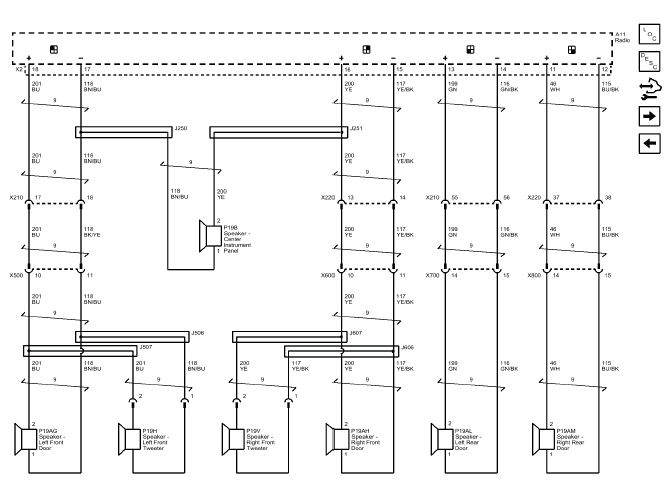 Cellular, Entertainment, and Navigation