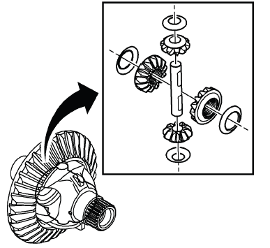 Rear Drive Axle