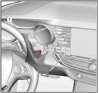 Displays and Gauges