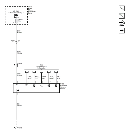 Driver Assistance Systems