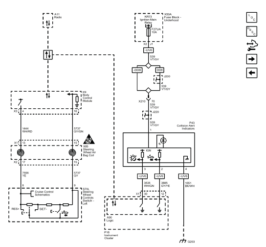 Driver Assistance Systems