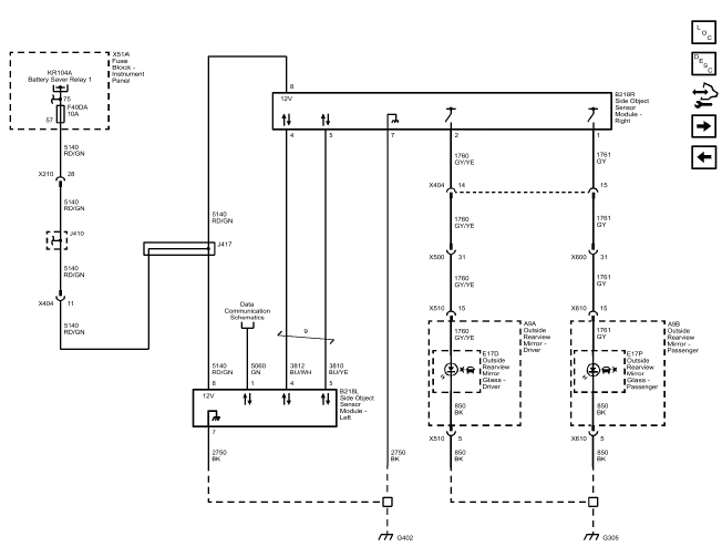 Driver Assistance Systems