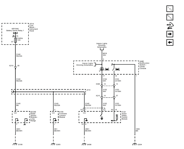 Driver Assistance Systems