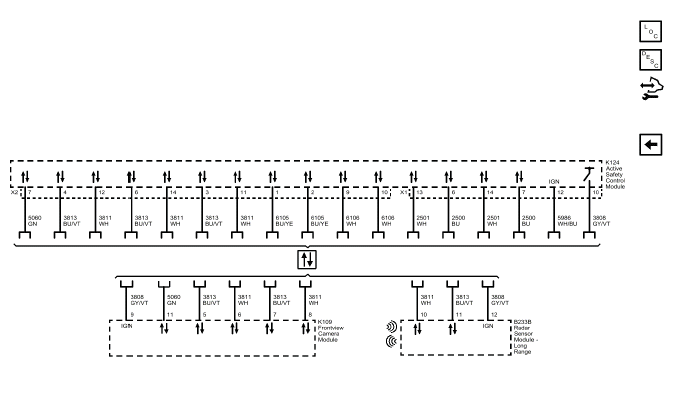 Driver Assistance Systems