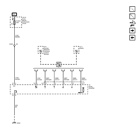 Cellular, Entertainment, and Navigation