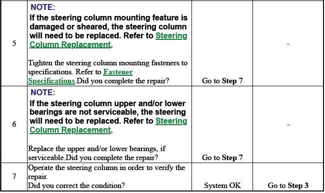 Steering Wheel and Column