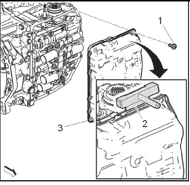 Automatic Transmission