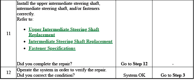 Power Steering