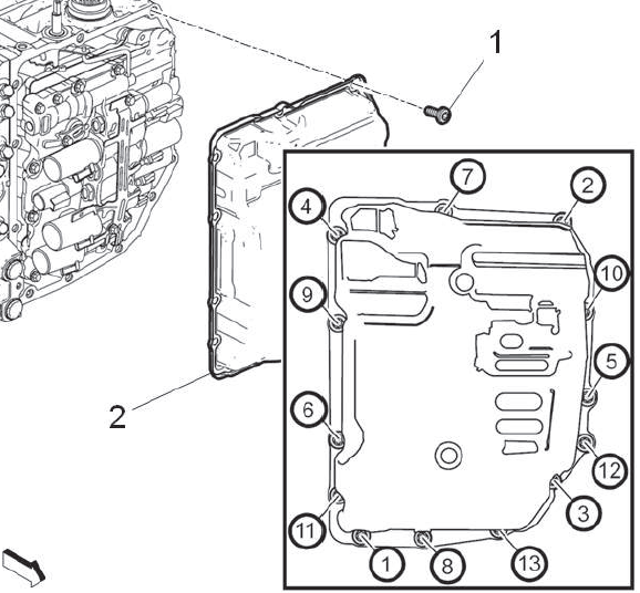 Automatic Transmission