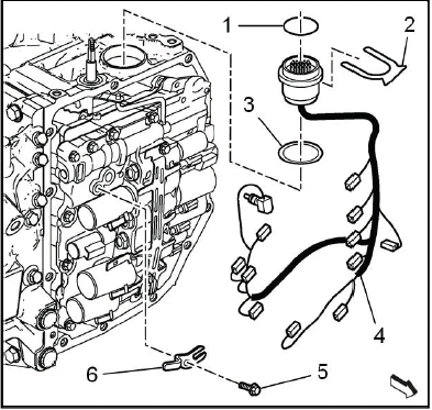 Automatic Transmission