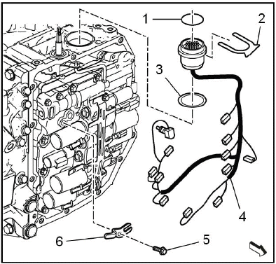 Automatic Transmission