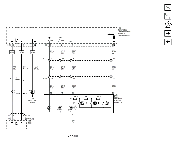 Cellular, Entertainment, and Navigation