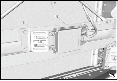 Driver Assistance Systems