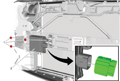 Driver Assistance Systems