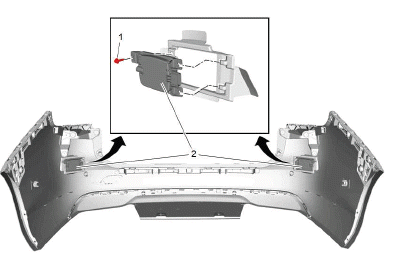 Driver Assistance Systems