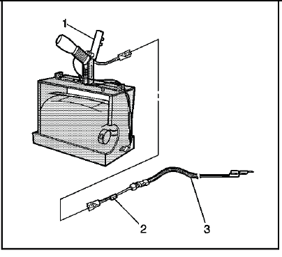 Supplemental Inflatable Restraints