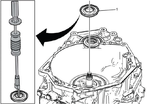 Automatic Transmission