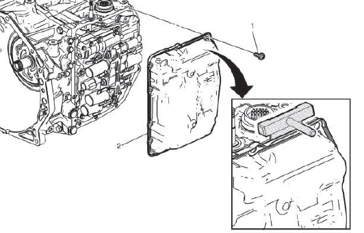 Automatic Transmission