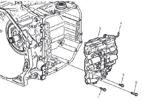 Automatic Transmission