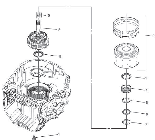 Automatic Transmission