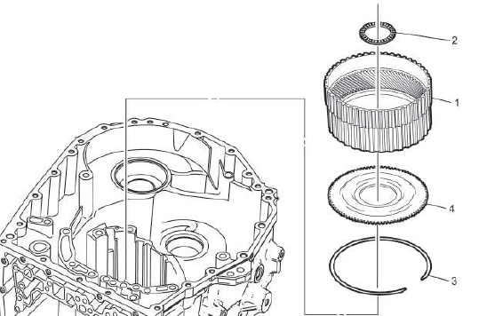 Automatic Transmission