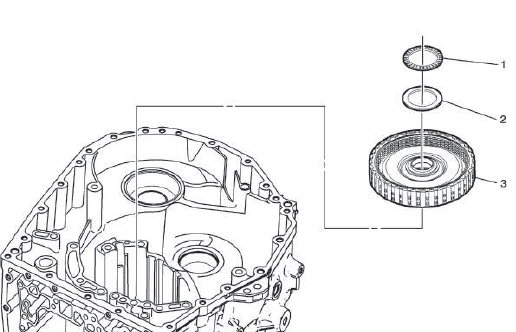 Automatic Transmission