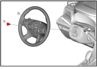 Steering Wheel and Column