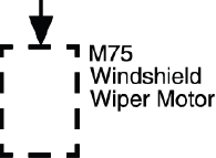 Wipers and Washers