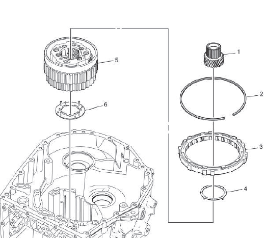 Automatic Transmission