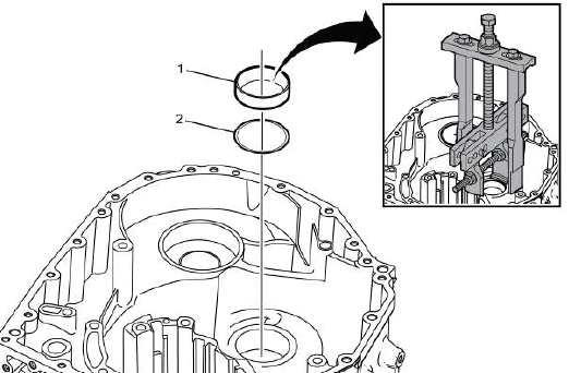 Automatic Transmission