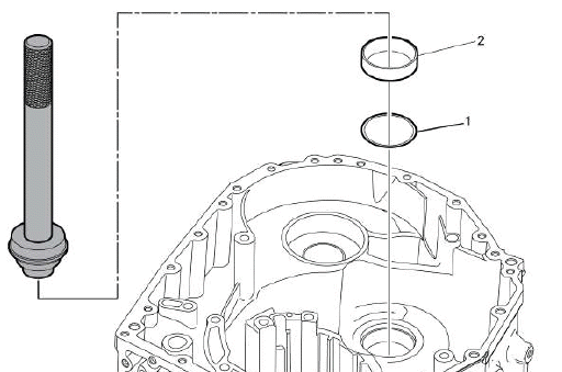 Automatic Transmission