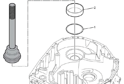 Automatic Transmission