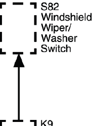 Wipers and Washers