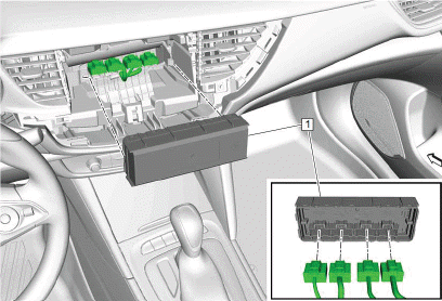 HVAC - Manual