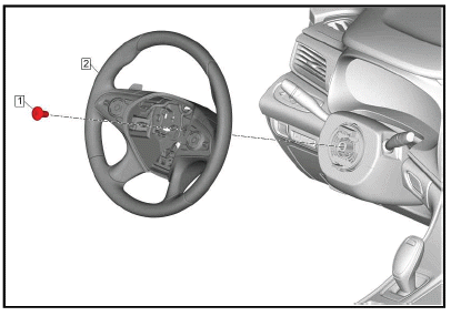 Steering Wheel and Column