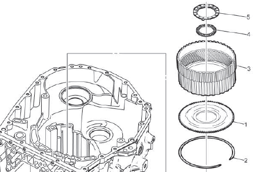 Automatic Transmission