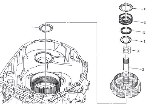 Automatic Transmission