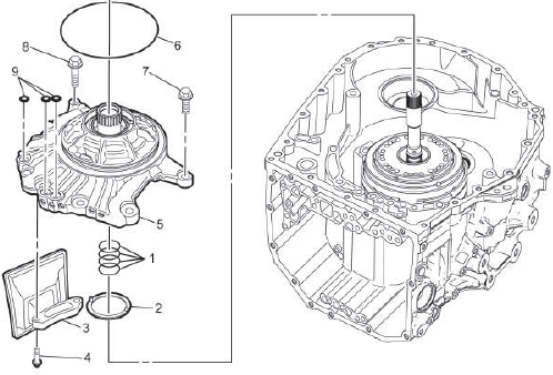 Automatic Transmission