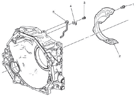 Automatic Transmission